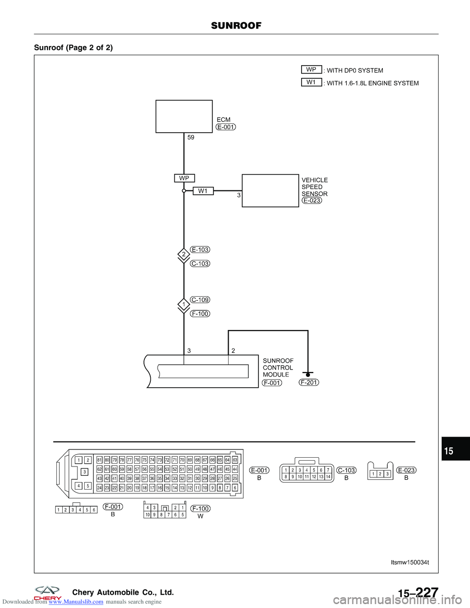 CHERY TIGGO 2009  Service Repair Manual Downloaded from www.Manualslib.com manuals search engine Sunroof (Page 2 of 2)
SUNROOF
LTSMW150034T
15
15–227Chery Automobile Co., Ltd.  