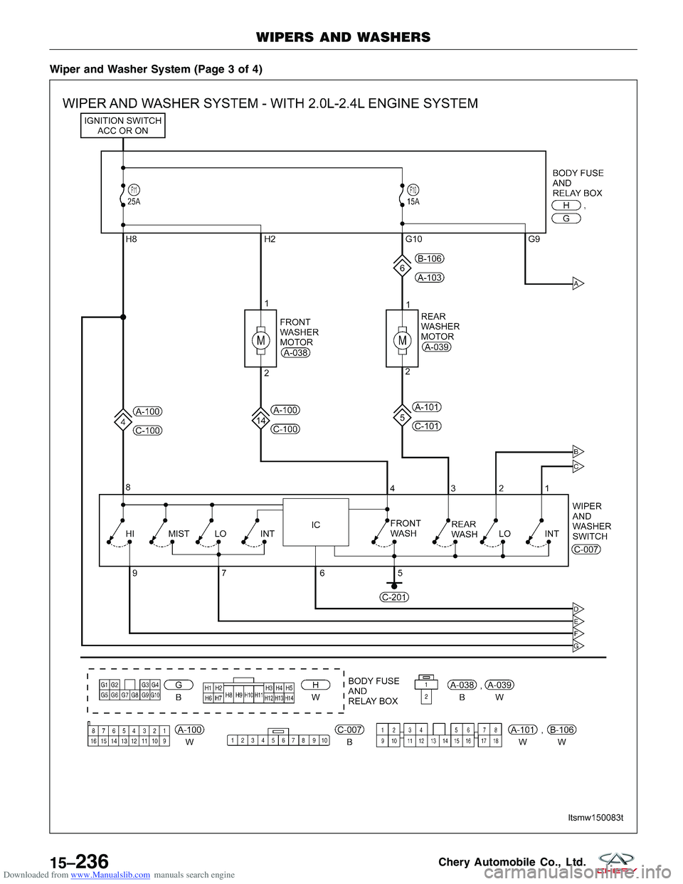 CHERY TIGGO 2009  Service Repair Manual Downloaded from www.Manualslib.com manuals search engine Wiper and Washer System (Page 3 of 4)
WIPERS AND WASHERS
LTSMW150083T
15–236Chery Automobile Co., Ltd.  