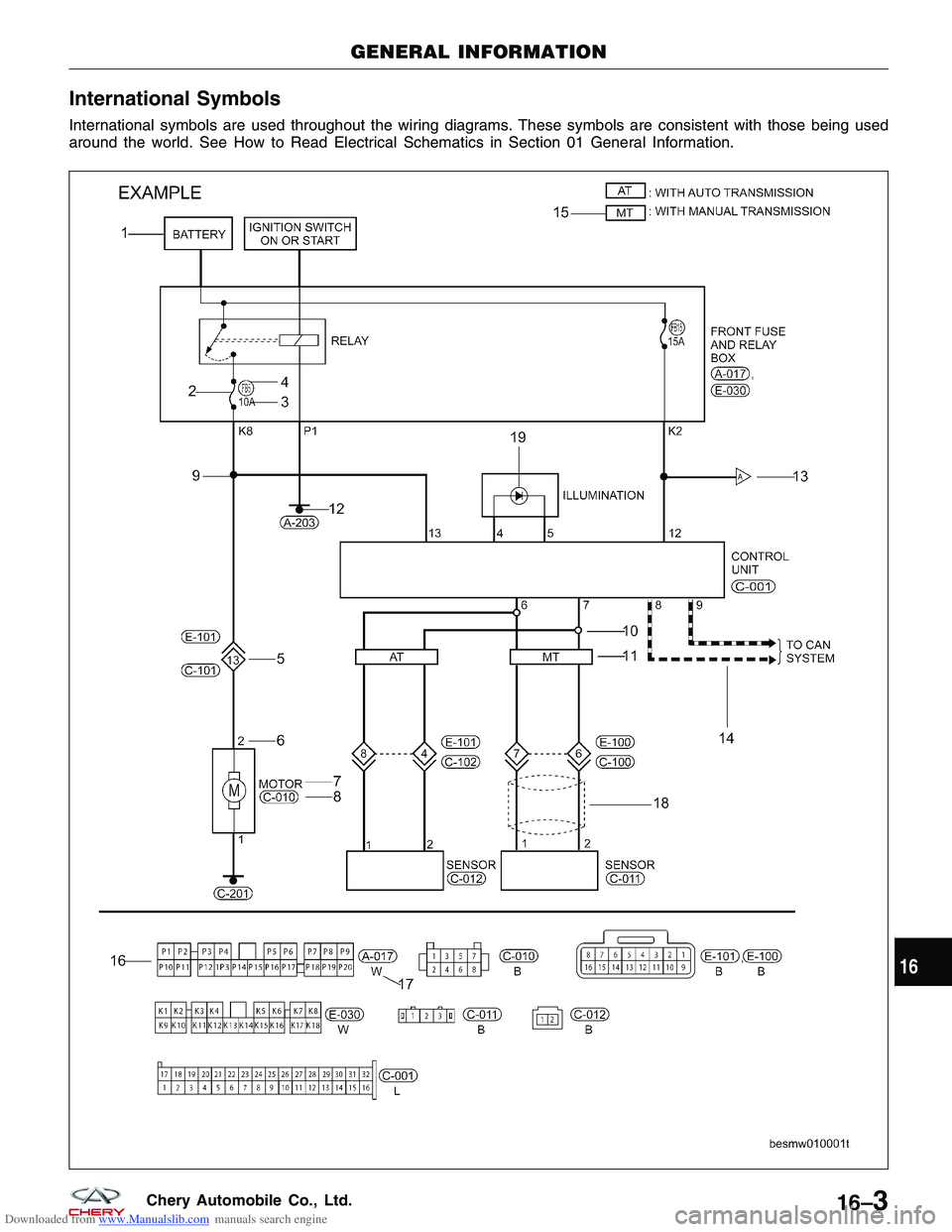 CHERY TIGGO 2009  Service Repair Manual Downloaded from www.Manualslib.com manuals search engine International Symbols
International symbols are used throughout the wiring diagrams. These symbols are consistent with those being used
around 