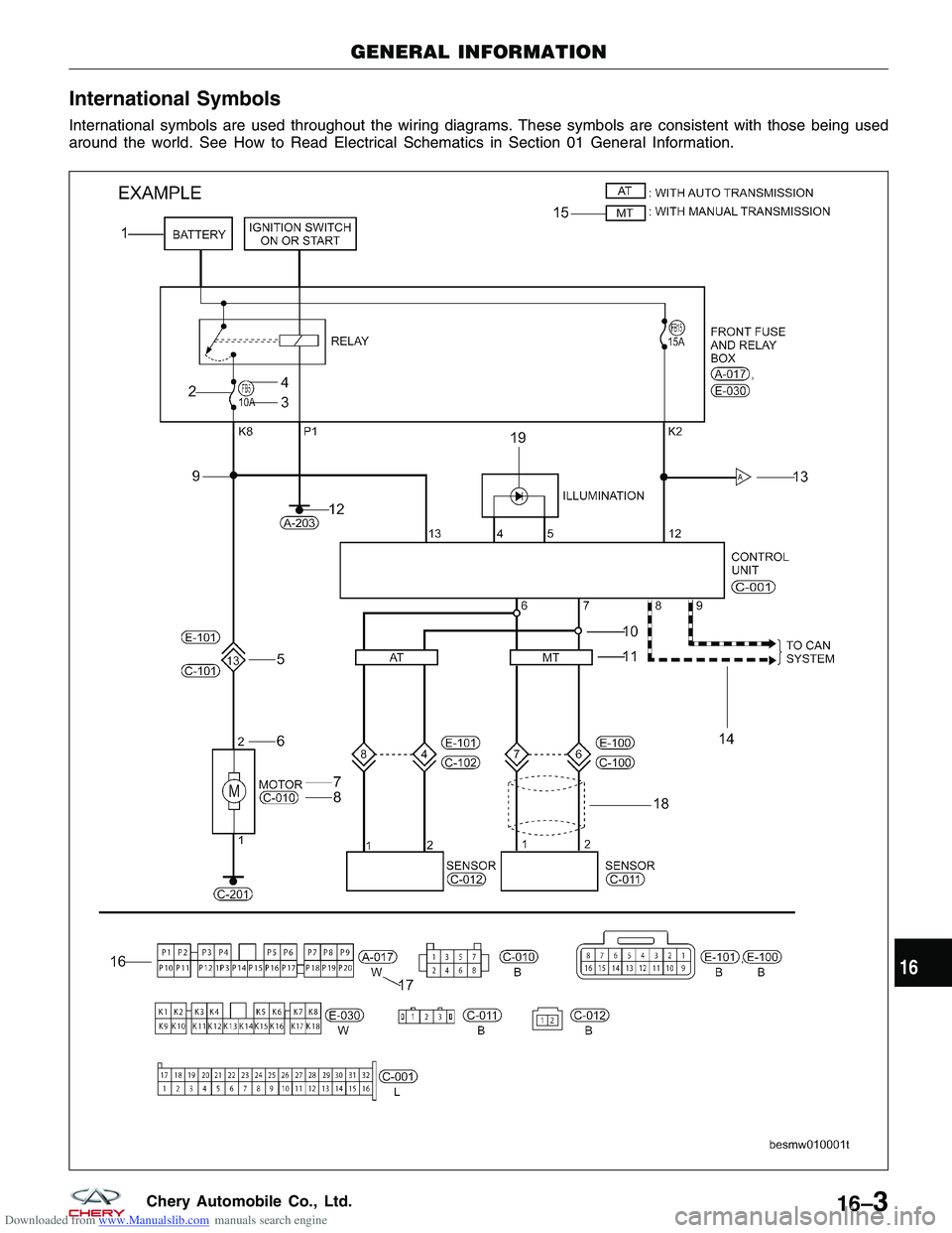 CHERY TIGGO 2009 Service Repair Manual Downloaded from www.Manualslib.com manuals search engine International Symbols
International symbols are used throughout the wiring diagrams. These symbols are consistent with those being used
around CHERY TIGGO 2009 Service Repair Manual Downloaded from www.Manualslib.com manuals search engine International Symbols
International symbols are used throughout the wiring diagrams. These symbols are consistent with those being used
around