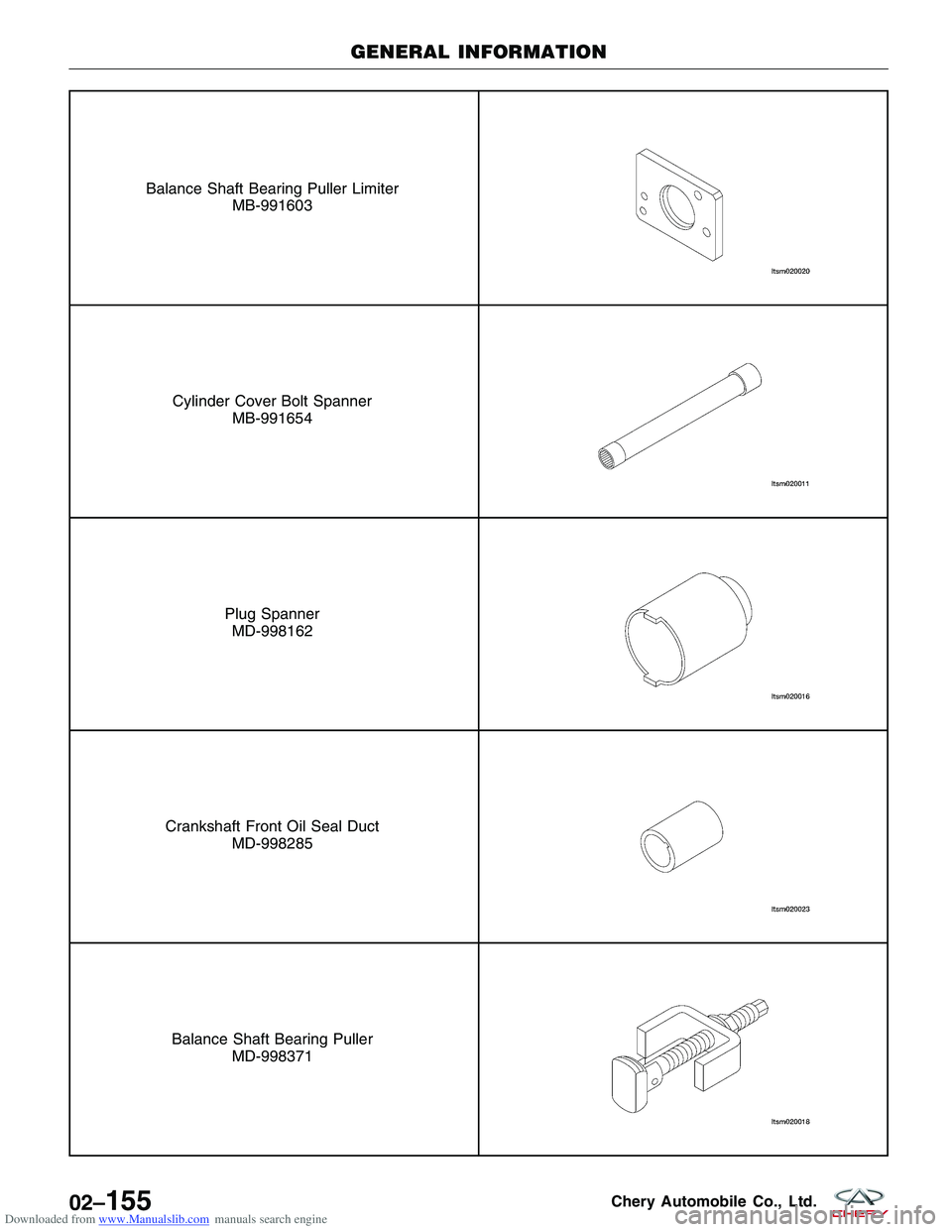 CHERY TIGGO 2009  Service Repair Manual Downloaded from www.Manualslib.com manuals search engine Balance Shaft Bearing Puller LimiterMB-991603
Cylinder Cover Bolt SpannerMB-991654
Plug SpannerMD-998162
Crankshaft Front Oil Seal Duct MD-9982