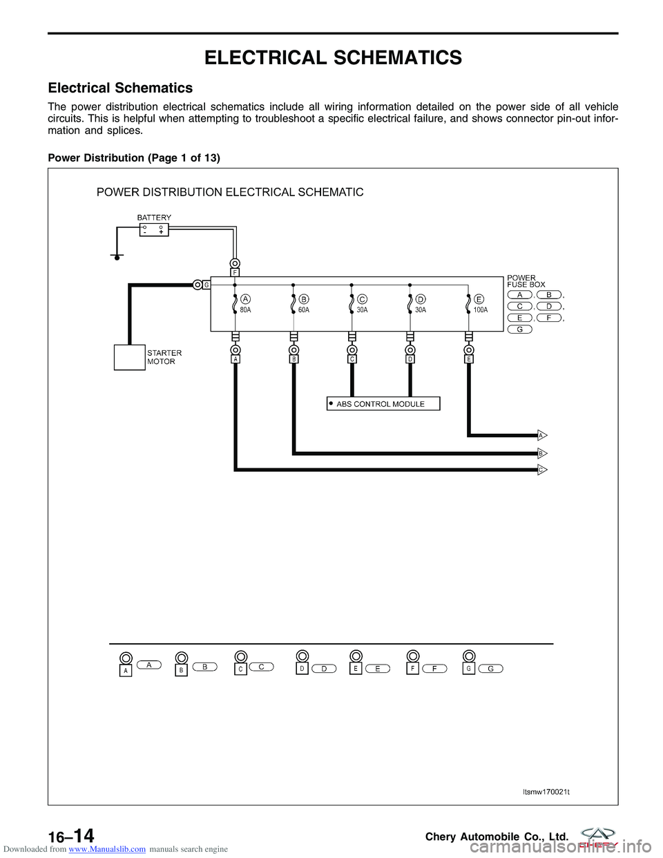 CHERY TIGGO 2009 Service Repair Manual Downloaded from www.Manualslib.com manuals search engine ELECTRICAL SCHEMATICS
Electrical Schematics
The power distribution electrical schematics include all wiring information detailed on the power s CHERY TIGGO 2009 Service Repair Manual Downloaded from www.Manualslib.com manuals search engine ELECTRICAL SCHEMATICS
Electrical Schematics
The power distribution electrical schematics include all wiring information detailed on the power s