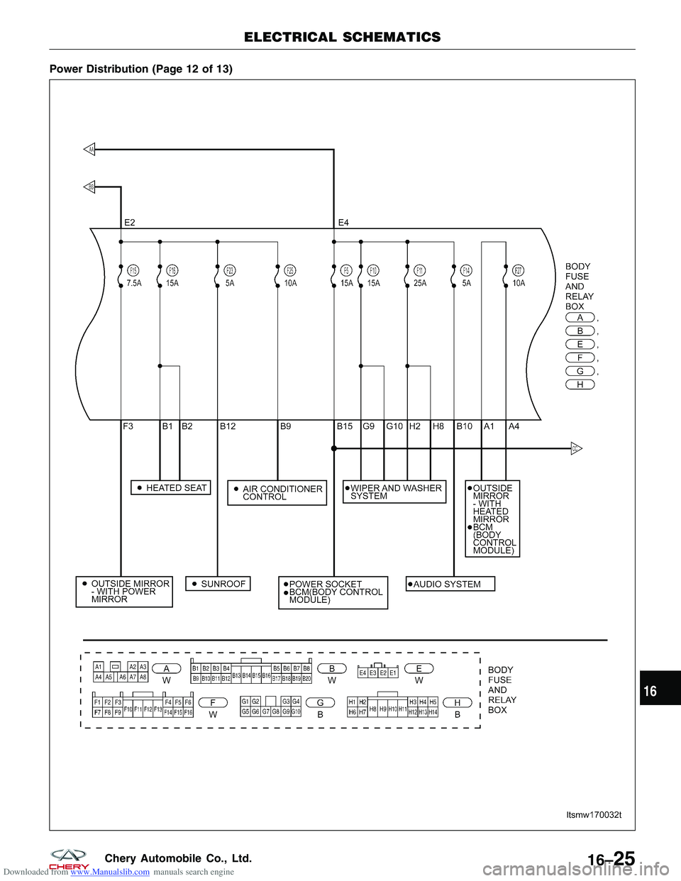 CHERY TIGGO 2009  Service Repair Manual Downloaded from www.Manualslib.com manuals search engine Power Distribution (Page 12 of 13)
ELECTRICAL SCHEMATICS
LTSMW170032T
16
16–25Chery Automobile Co., Ltd.  