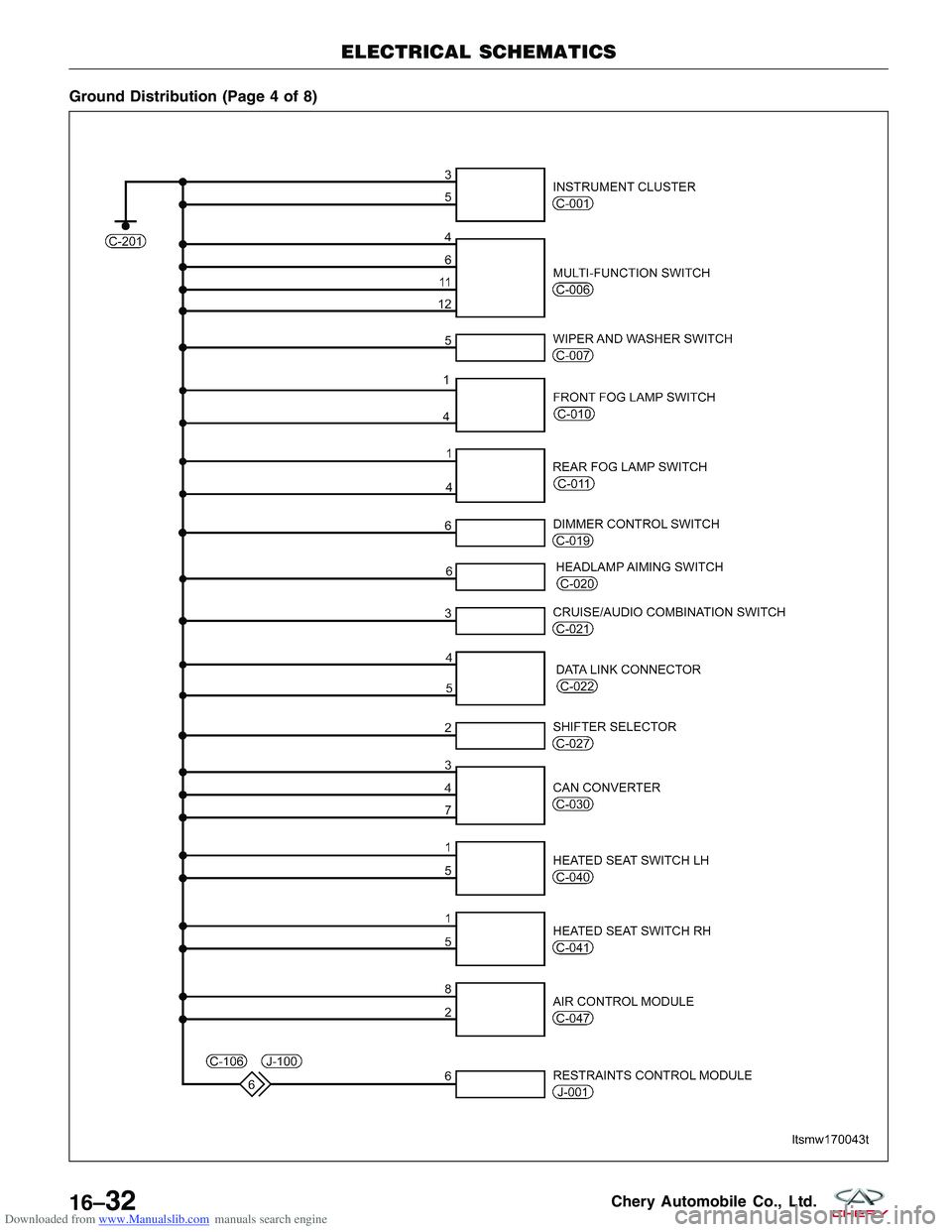 CHERY TIGGO 2009  Service Repair Manual Downloaded from www.Manualslib.com manuals search engine Ground Distribution (Page 4 of 8)
ELECTRICAL SCHEMATICS
LTSMW170043T
16–32Chery Automobile Co., Ltd.  