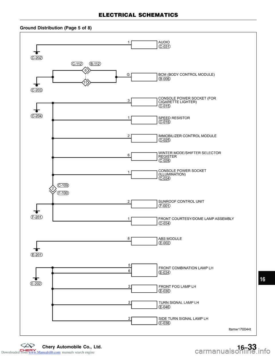 CHERY TIGGO 2009  Service Repair Manual Downloaded from www.Manualslib.com manuals search engine Ground Distribution (Page 5 of 8)
ELECTRICAL SCHEMATICS
LTSMW170044T
16
16–33Chery Automobile Co., Ltd.  