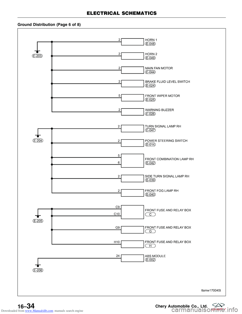 CHERY TIGGO 2009  Service Repair Manual Downloaded from www.Manualslib.com manuals search engine Ground Distribution (Page 6 of 8)
ELECTRICAL SCHEMATICS
LTSMW170045T
16–34Chery Automobile Co., Ltd.  