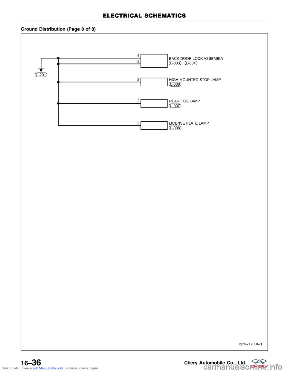 CHERY TIGGO 2009  Service Repair Manual Downloaded from www.Manualslib.com manuals search engine Ground Distribution (Page 8 of 8)
ELECTRICAL SCHEMATICS
LTSMW170047T
16–36Chery Automobile Co., Ltd.  