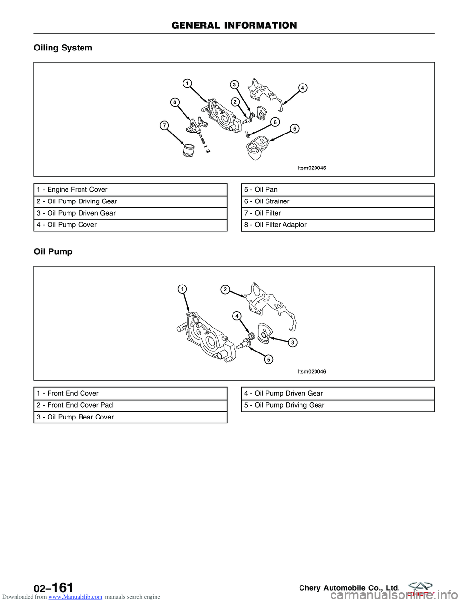 CHERY TIGGO 2009  Service Repair Manual Downloaded from www.Manualslib.com manuals search engine Oiling System
Oil Pump
1 - Engine Front Cover
2 - Oil Pump Driving Gear
3 - Oil Pump Driven Gear
4 - Oil Pump Cover5 - Oil Pan
6 - Oil Strainer