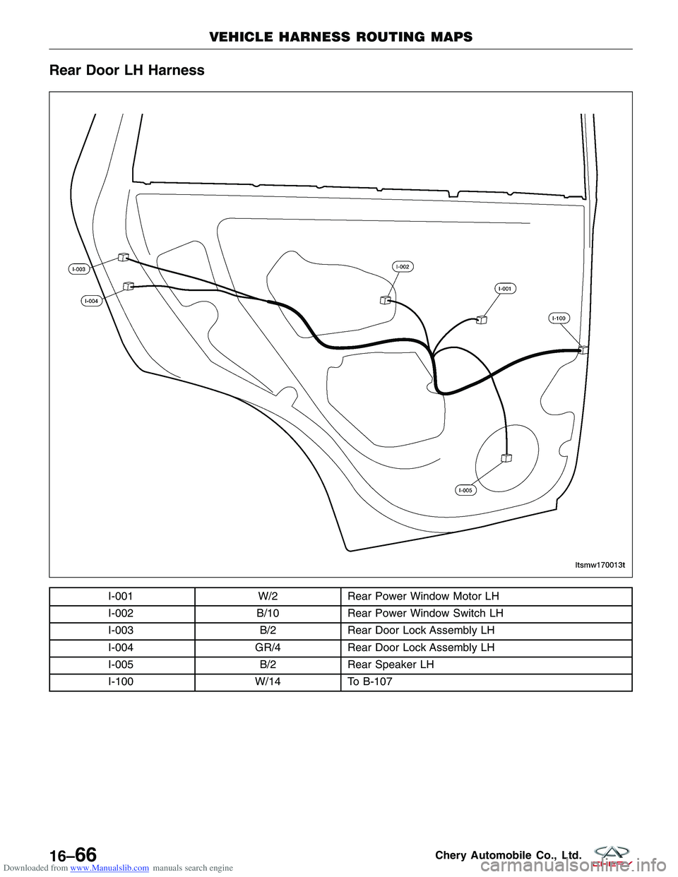 CHERY TIGGO 2009 Service Repair Manual Downloaded from www.Manualslib.com manuals search engine Rear Door LH Harness
I-001W/2Rear Power Window Motor LH
I-002 B/10Rear Power Window Switch LH
I-003 B/2Rear Door Lock Assembly LH
I-004 GR/4Rea CHERY TIGGO 2009 Service Repair Manual Downloaded from www.Manualslib.com manuals search engine Rear Door LH Harness
I-001W/2Rear Power Window Motor LH
I-002 B/10Rear Power Window Switch LH
I-003 B/2Rear Door Lock Assembly LH
I-004 GR/4Rea