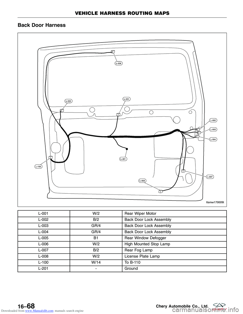 CHERY TIGGO 2009 Service Repair Manual Downloaded from www.Manualslib.com manuals search engine Back Door Harness
L-001W/2Rear Wiper Motor
L-002 B/2Back Door Lock Assembly
L-003 GR/4Back Door Lock Assembly
L-004 GR/4Back Door Lock Assembly CHERY TIGGO 2009 Service Repair Manual Downloaded from www.Manualslib.com manuals search engine Back Door Harness
L-001W/2Rear Wiper Motor
L-002 B/2Back Door Lock Assembly
L-003 GR/4Back Door Lock Assembly
L-004 GR/4Back Door Lock Assembly