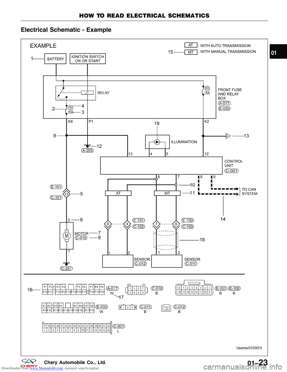 CHERY TIGGO 2009  Service Owners Manual Downloaded from www.Manualslib.com manuals search engine Electrical Schematic - Example
HOW TO READ ELECTRICAL SCHEMATICS
BESMW010001T
01
01–23Chery Automobile Co., Ltd.  