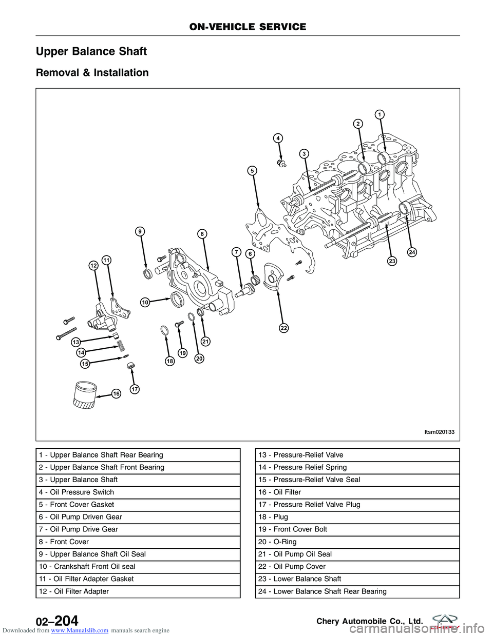 CHERY TIGGO 2009 Service Repair Manual Downloaded from www.Manualslib.com manuals search engine Upper Balance Shaft
Removal & Installation
1 - Upper Balance Shaft Rear Bearing
2 - Upper Balance Shaft Front Bearing
3 - Upper Balance Shaft
4 CHERY TIGGO 2009 Service Repair Manual Downloaded from www.Manualslib.com manuals search engine Upper Balance Shaft
Removal & Installation
1 - Upper Balance Shaft Rear Bearing
2 - Upper Balance Shaft Front Bearing
3 - Upper Balance Shaft
4