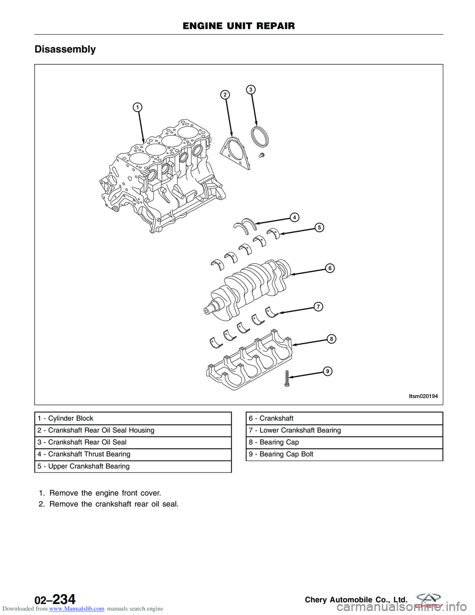 CHERY TIGGO 2009 Service Repair Manual Downloaded from www.Manualslib.com manuals search engine Disassembly
1. Remove the engine front cover.
2. Remove the crankshaft rear oil seal.
1 - Cylinder Block
2 - Crankshaft Rear Oil Seal Housing
3 CHERY TIGGO 2009 Service Repair Manual Downloaded from www.Manualslib.com manuals search engine Disassembly
1. Remove the engine front cover.
2. Remove the crankshaft rear oil seal.
1 - Cylinder Block
2 - Crankshaft Rear Oil Seal Housing
3