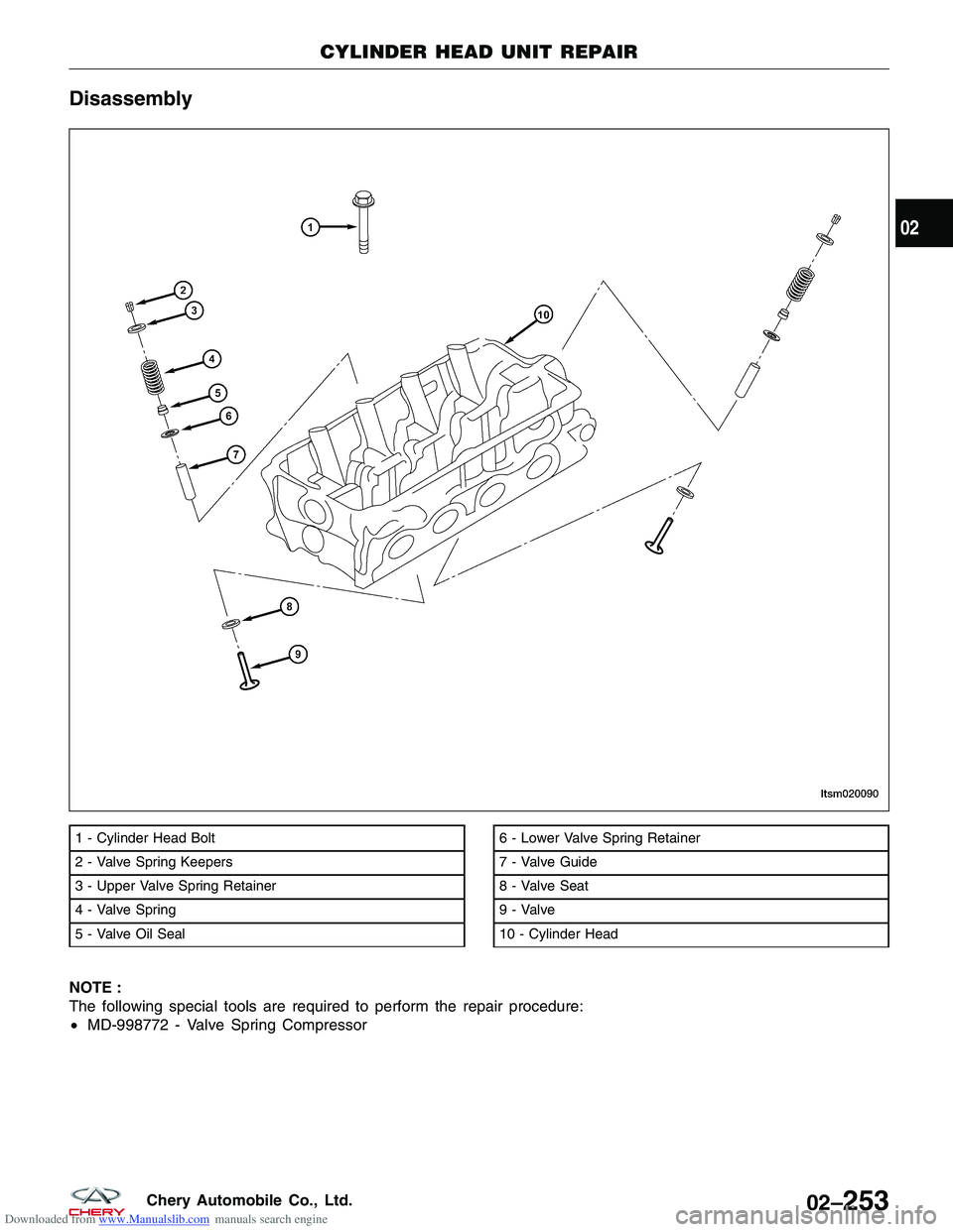 CHERY TIGGO 2009 Service Repair Manual Downloaded from www.Manualslib.com manuals search engine Disassembly
NOTE :
The following special tools are required to perform the repair procedure:
•MD-998772 - Valve Spring Compressor
1 - Cylinde CHERY TIGGO 2009 Service Repair Manual Downloaded from www.Manualslib.com manuals search engine Disassembly
NOTE :
The following special tools are required to perform the repair procedure:
•MD-998772 - Valve Spring Compressor
1 - Cylinde