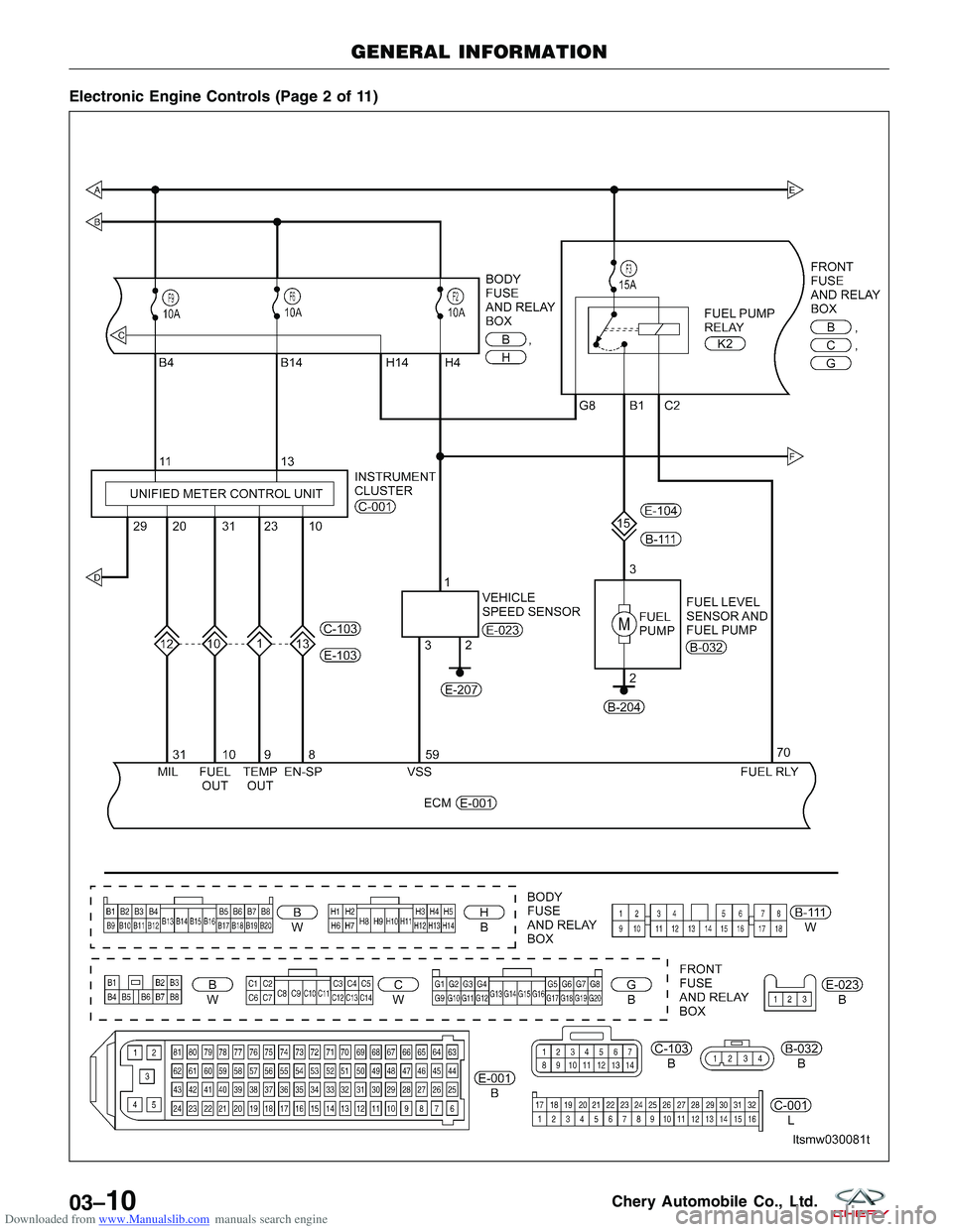 CHERY TIGGO 2009  Service Repair Manual Downloaded from www.Manualslib.com manuals search engine Electronic Engine Controls (Page 2 of 11)
GENERAL INFORMATION
LTSMW030081T
03–10Chery Automobile Co., Ltd.  