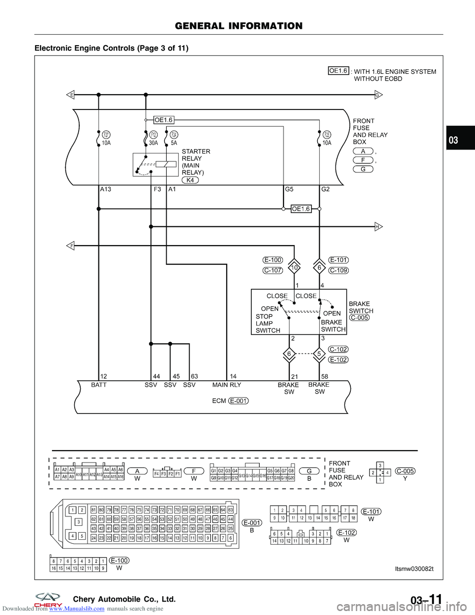 CHERY TIGGO 2009  Service Repair Manual Downloaded from www.Manualslib.com manuals search engine Electronic Engine Controls (Page 3 of 11)
GENERAL INFORMATION
LTSMW030082T
03
03–11Chery Automobile Co., Ltd.  