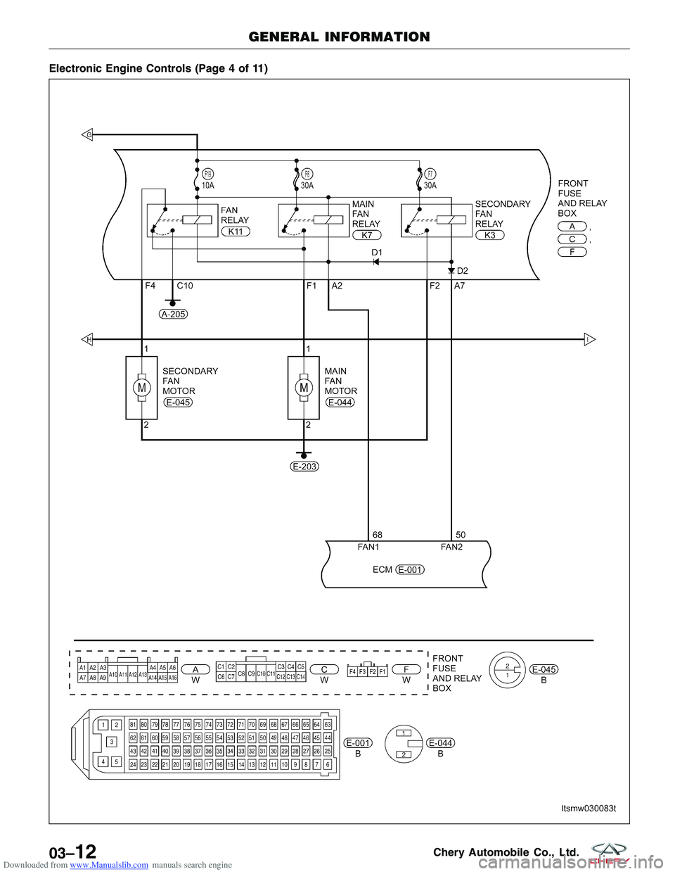 CHERY TIGGO 2009  Service Repair Manual Downloaded from www.Manualslib.com manuals search engine Electronic Engine Controls (Page 4 of 11)
GENERAL INFORMATION
LTSMW030083T
03–12Chery Automobile Co., Ltd.  
