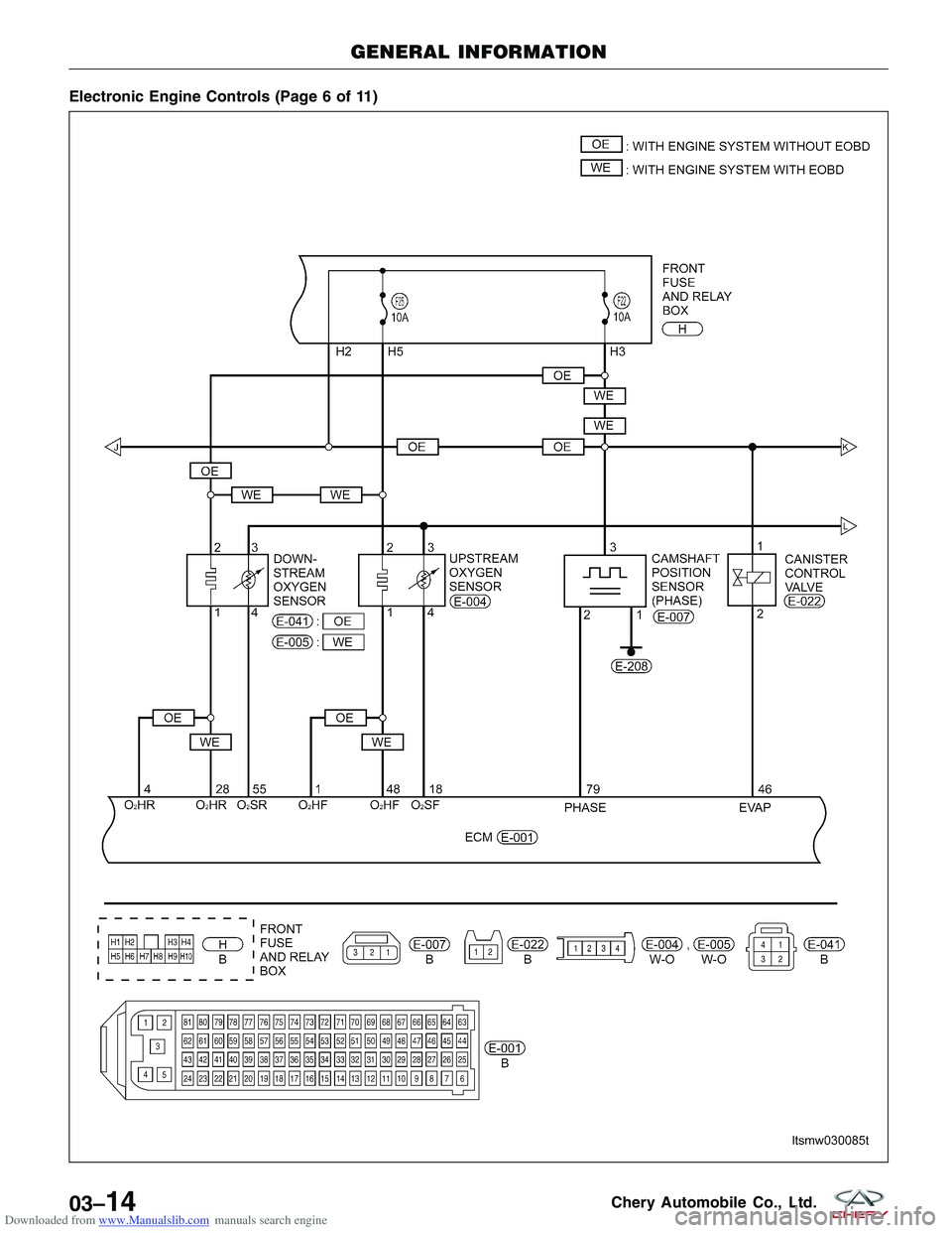 CHERY TIGGO 2009  Service Repair Manual Downloaded from www.Manualslib.com manuals search engine Electronic Engine Controls (Page 6 of 11)
GENERAL INFORMATION
LTSMW030085T
03–14Chery Automobile Co., Ltd.  