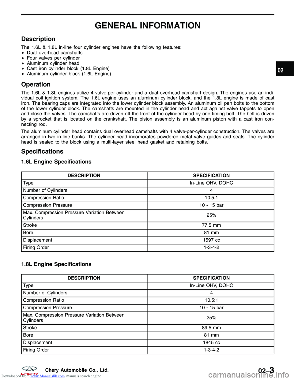 CHERY TIGGO 2009  Service Repair Manual Downloaded from www.Manualslib.com manuals search engine GENERAL INFORMATION
Description
The 1.6L & 1.8L in-line four cylinder engines have the following features:
•Dual overhead camshafts
• Four 