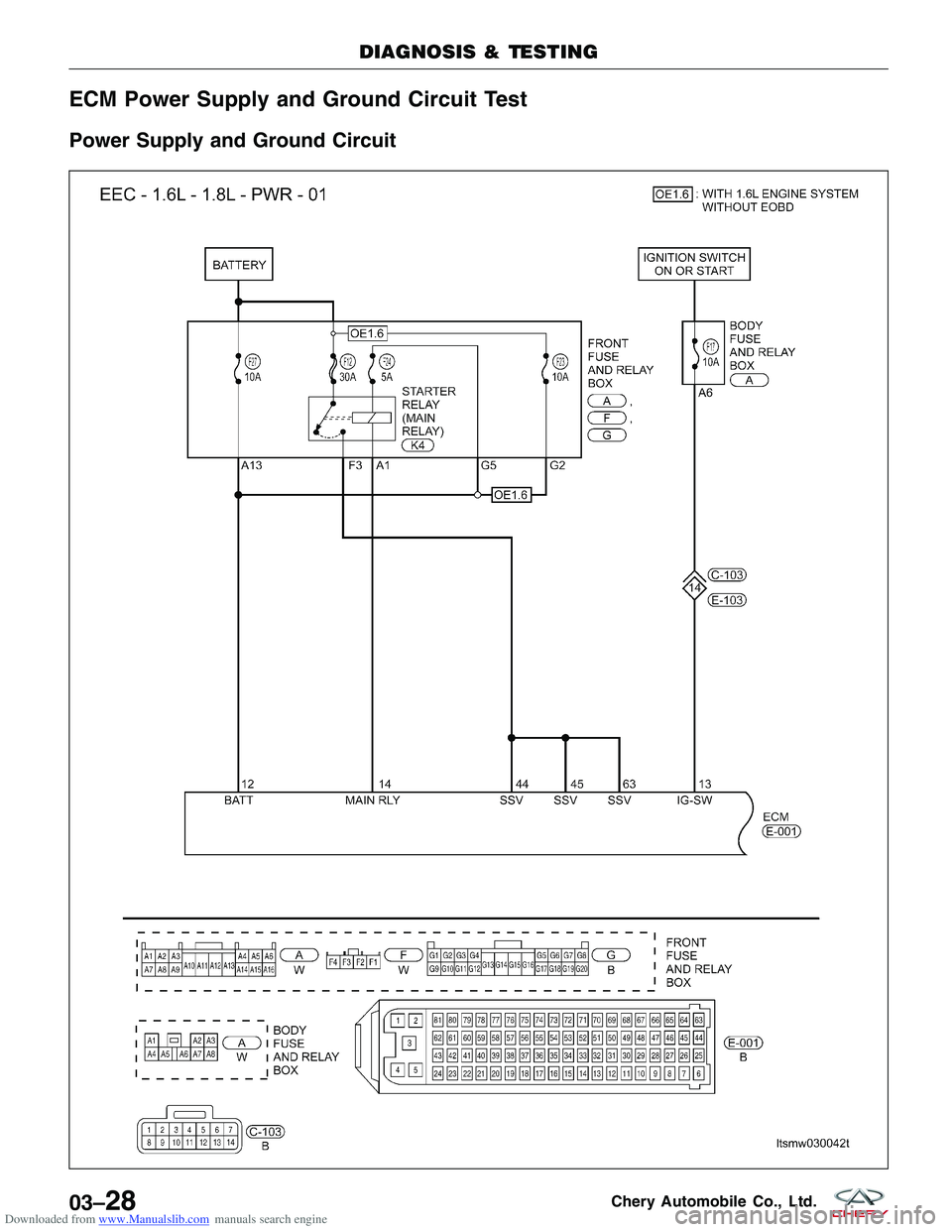 CHERY TIGGO 2009  Service Repair Manual Downloaded from www.Manualslib.com manuals search engine ECM Power Supply and Ground Circuit Test
Power Supply and Ground Circuit
DIAGNOSIS & TESTING
LTSMW030042T
03–28Chery Automobile Co., Ltd.  