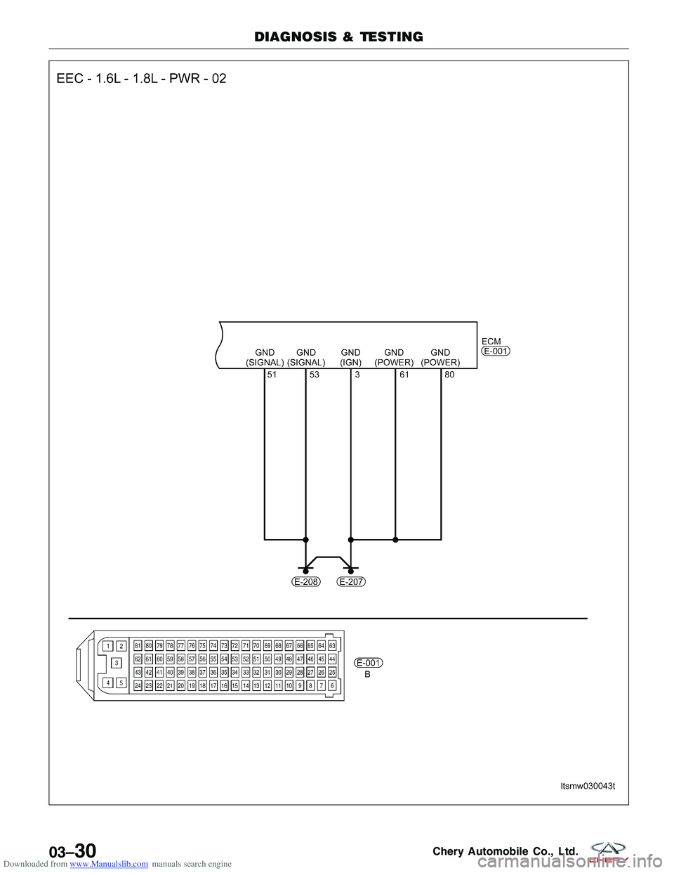 CHERY TIGGO 2009  Service Repair Manual Downloaded from www.Manualslib.com manuals search engine DIAGNOSIS & TESTING
LTSMW030043T
03–30Chery Automobile Co., Ltd.  