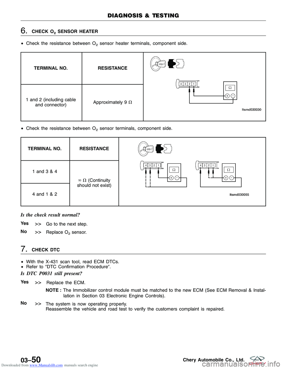 CHERY TIGGO 2009  Service Repair Manual Downloaded from www.Manualslib.com manuals search engine 6.CHECK O2SENSOR HEATER
• Check the resistance between O
2sensor heater terminals, component side.
TERMINAL NO. RESISTANCE
1 and 2 (including