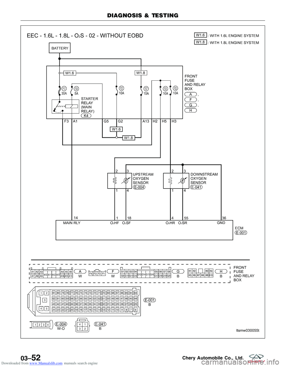 CHERY TIGGO 2009  Service Repair Manual Downloaded from www.Manualslib.com manuals search engine DIAGNOSIS & TESTING
LTSMW030055T
03–52Chery Automobile Co., Ltd.  