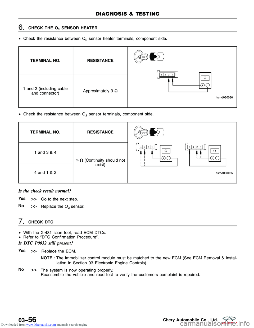 CHERY TIGGO 2009  Service Repair Manual Downloaded from www.Manualslib.com manuals search engine 6.CHECK THE O2SENSOR HEATER
• Check the resistance between O
2sensor heater terminals, component side.
TERMINAL NO. RESISTANCE
1 and 2 (inclu