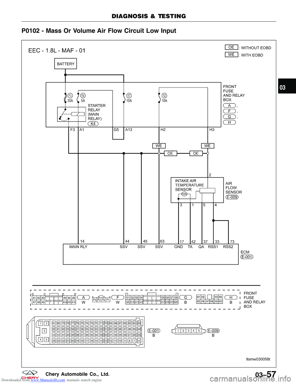 CHERY TIGGO 2009  Service Repair Manual Downloaded from www.Manualslib.com manuals search engine P0102 - Mass Or Volume Air Flow Circuit Low Input
DIAGNOSIS & TESTING
LTSMW030058T
03
03–57Chery Automobile Co., Ltd.  