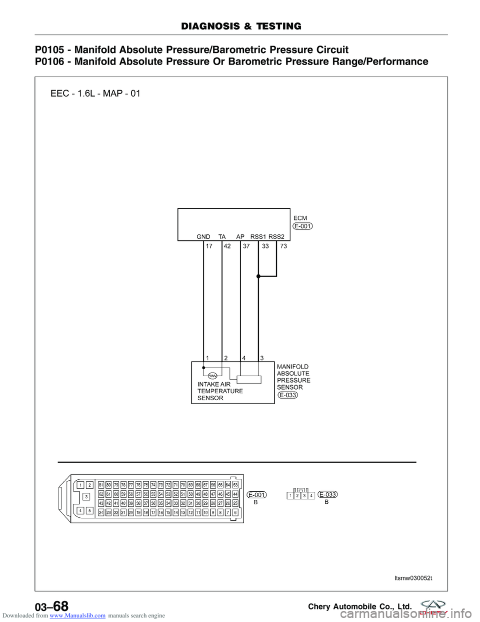 CHERY TIGGO 2009 Service Repair Manual Downloaded from www.Manualslib.com manuals search engine P0105 - Manifold Absolute Pressure/Barometric Pressure Circuit
P0106 - Manifold Absolute Pressure Or Barometric Pressure Range/Performance
DIAG CHERY TIGGO 2009 Service Repair Manual Downloaded from www.Manualslib.com manuals search engine P0105 - Manifold Absolute Pressure/Barometric Pressure Circuit
P0106 - Manifold Absolute Pressure Or Barometric Pressure Range/Performance
DIAG