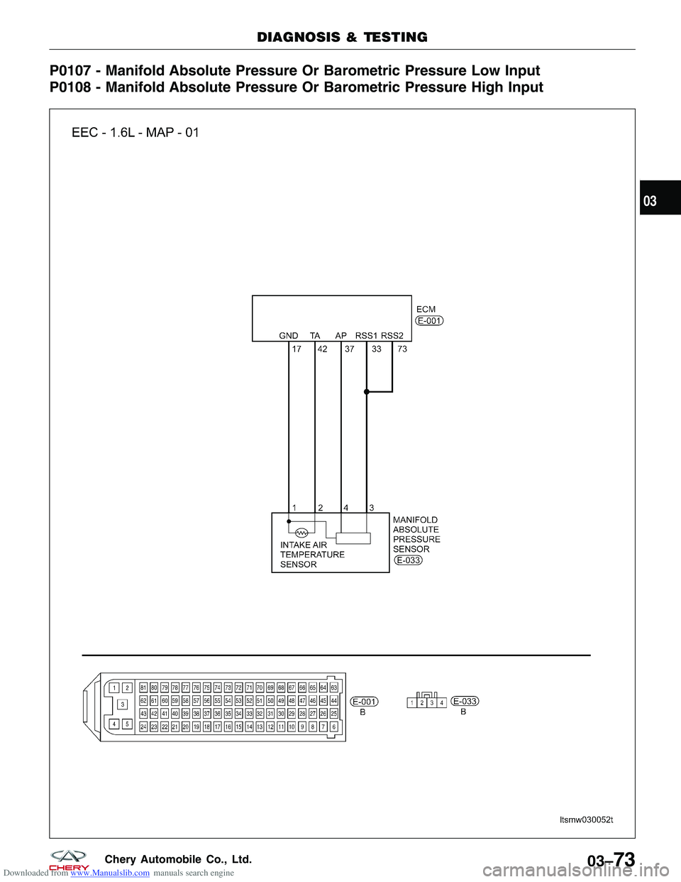 CHERY TIGGO 2009 Service Repair Manual Downloaded from www.Manualslib.com manuals search engine P0107 - Manifold Absolute Pressure Or Barometric Pressure Low Input
P0108 - Manifold Absolute Pressure Or Barometric Pressure High Input
DIAGNO CHERY TIGGO 2009 Service Repair Manual Downloaded from www.Manualslib.com manuals search engine P0107 - Manifold Absolute Pressure Or Barometric Pressure Low Input
P0108 - Manifold Absolute Pressure Or Barometric Pressure High Input
DIAGNO