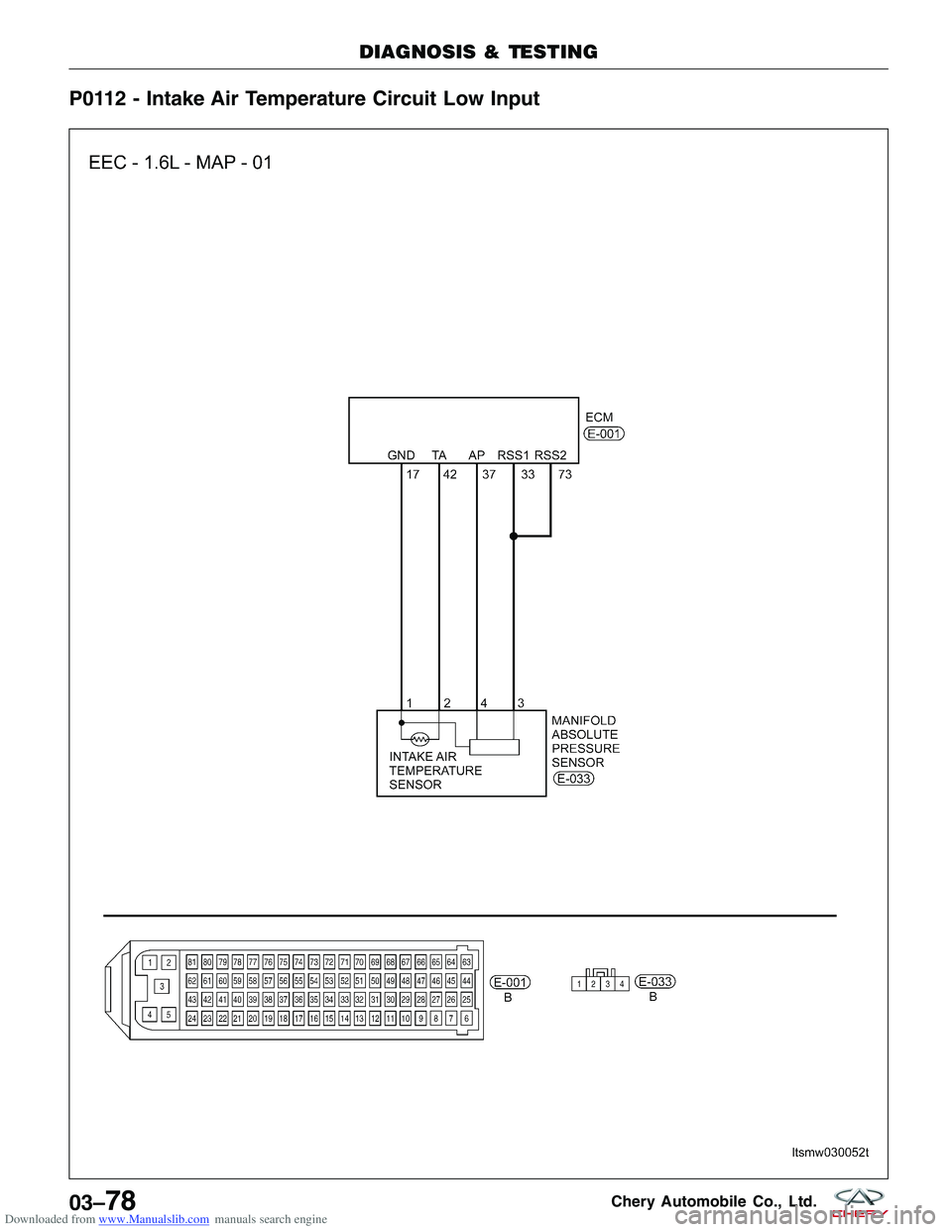 CHERY TIGGO 2009  Service Repair Manual Downloaded from www.Manualslib.com manuals search engine P0112 - Intake Air Temperature Circuit Low Input
DIAGNOSIS & TESTING
LTSMW030052T
03–78Chery Automobile Co., Ltd.  