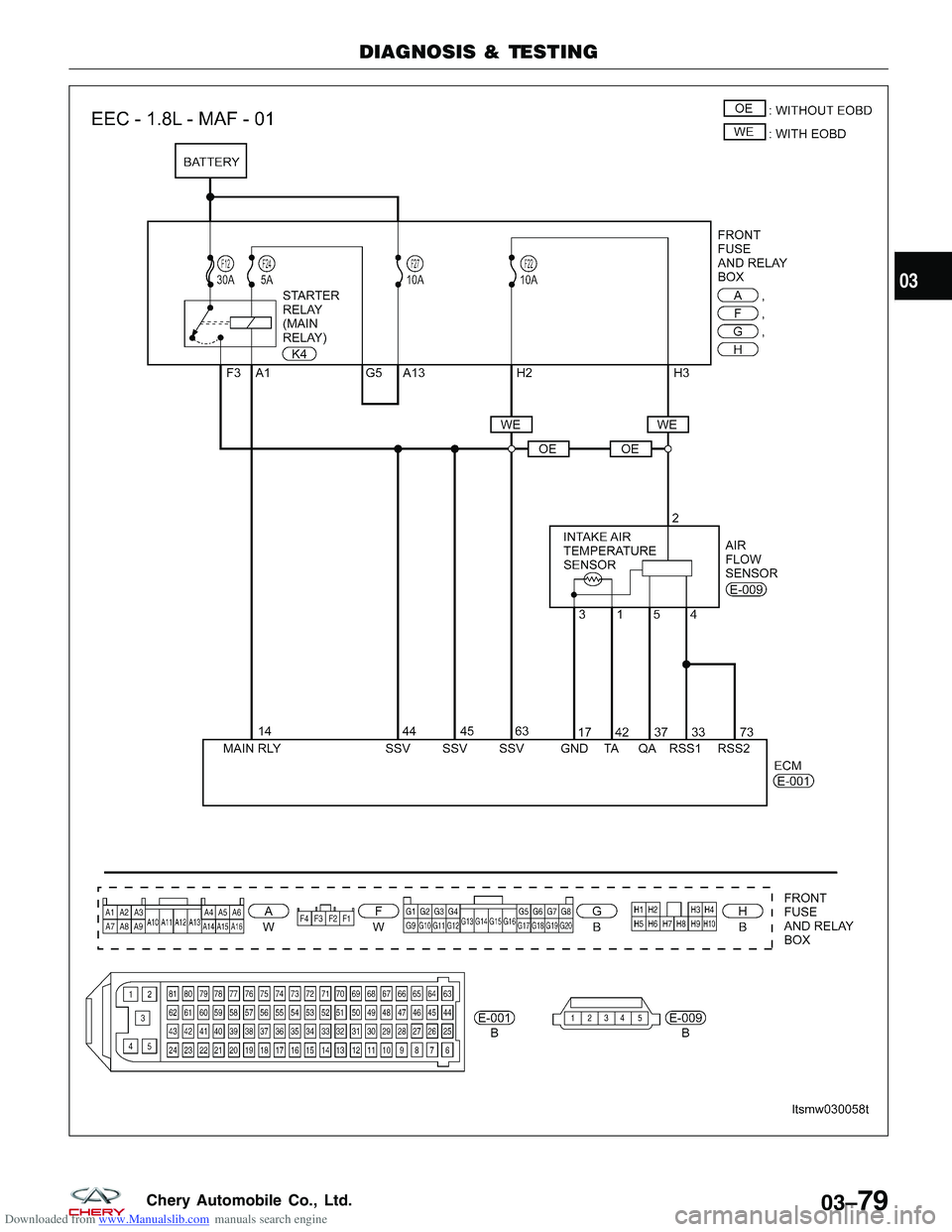 CHERY TIGGO 2009  Service Repair Manual Downloaded from www.Manualslib.com manuals search engine DIAGNOSIS & TESTING
LTSMW030058T
03
03–79Chery Automobile Co., Ltd.  