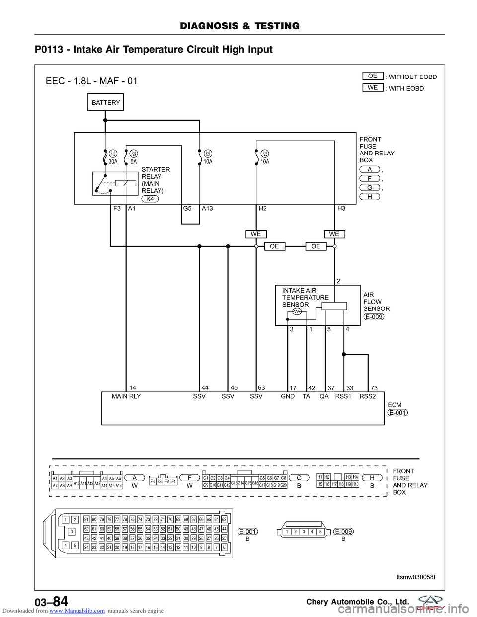 CHERY TIGGO 2009  Service Repair Manual Downloaded from www.Manualslib.com manuals search engine P0113 - Intake Air Temperature Circuit High Input
DIAGNOSIS & TESTING
LTSMW030058T
03–84Chery Automobile Co., Ltd.  