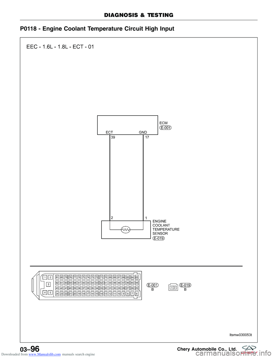 CHERY TIGGO 2009  Service Repair Manual Downloaded from www.Manualslib.com manuals search engine P0118 - Engine Coolant Temperature Circuit High Input
DIAGNOSIS & TESTING
LTSMW030053T
03–96Chery Automobile Co., Ltd.  