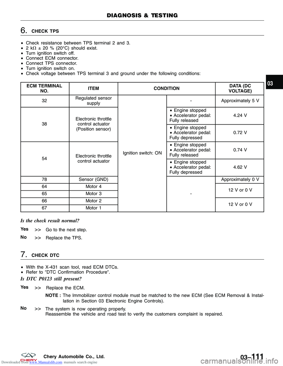 CHERY TIGGO 2009  Service Owners Manual Downloaded from www.Manualslib.com manuals search engine 6.CHECK TPS
• Check resistance between TPS terminal 2 and 3.
• 2k ± 20 % (20°C) should exist.
• Turn ignition switch off.
• Connect 
