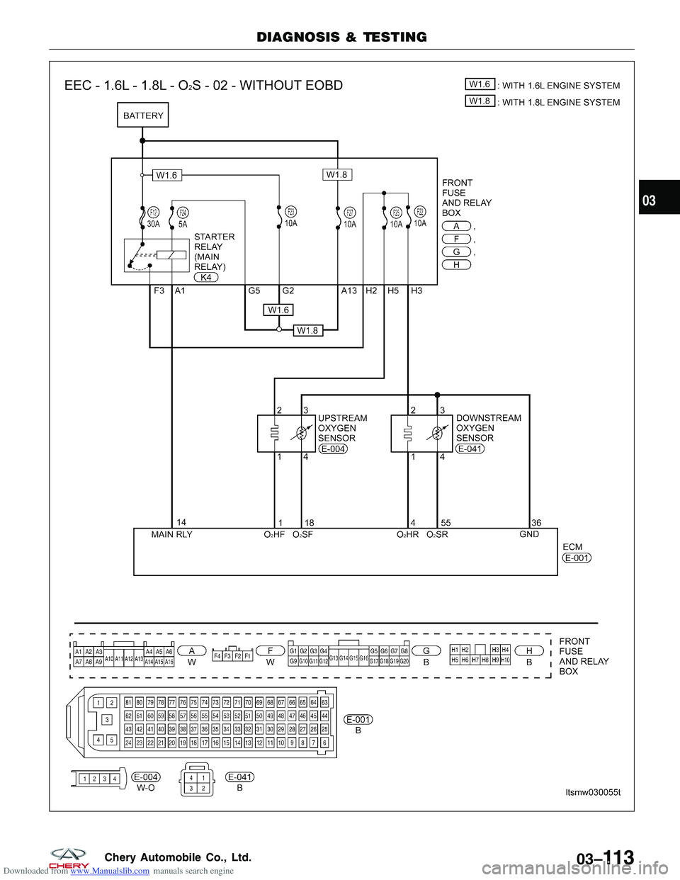 CHERY TIGGO 2009  Service Repair Manual Downloaded from www.Manualslib.com manuals search engine DIAGNOSIS & TESTING
LTSMW030055T
03
03–11 3Chery Automobile Co., Ltd.  