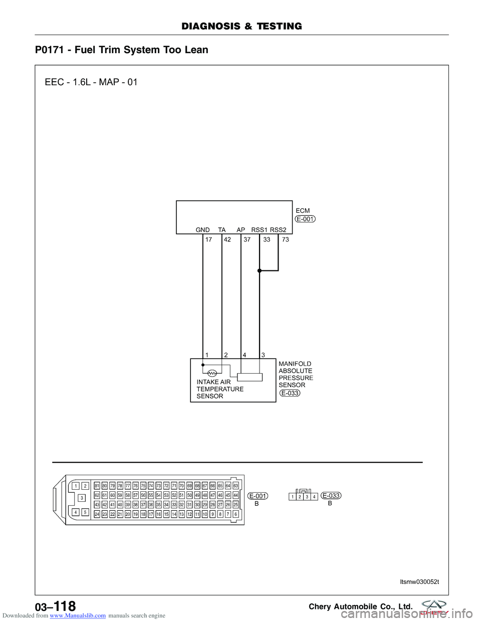 CHERY TIGGO 2009  Service Repair Manual Downloaded from www.Manualslib.com manuals search engine P0171 - Fuel Trim System Too Lean
DIAGNOSIS & TESTING
LTSMW030052T
03–11 8Chery Automobile Co., Ltd.  