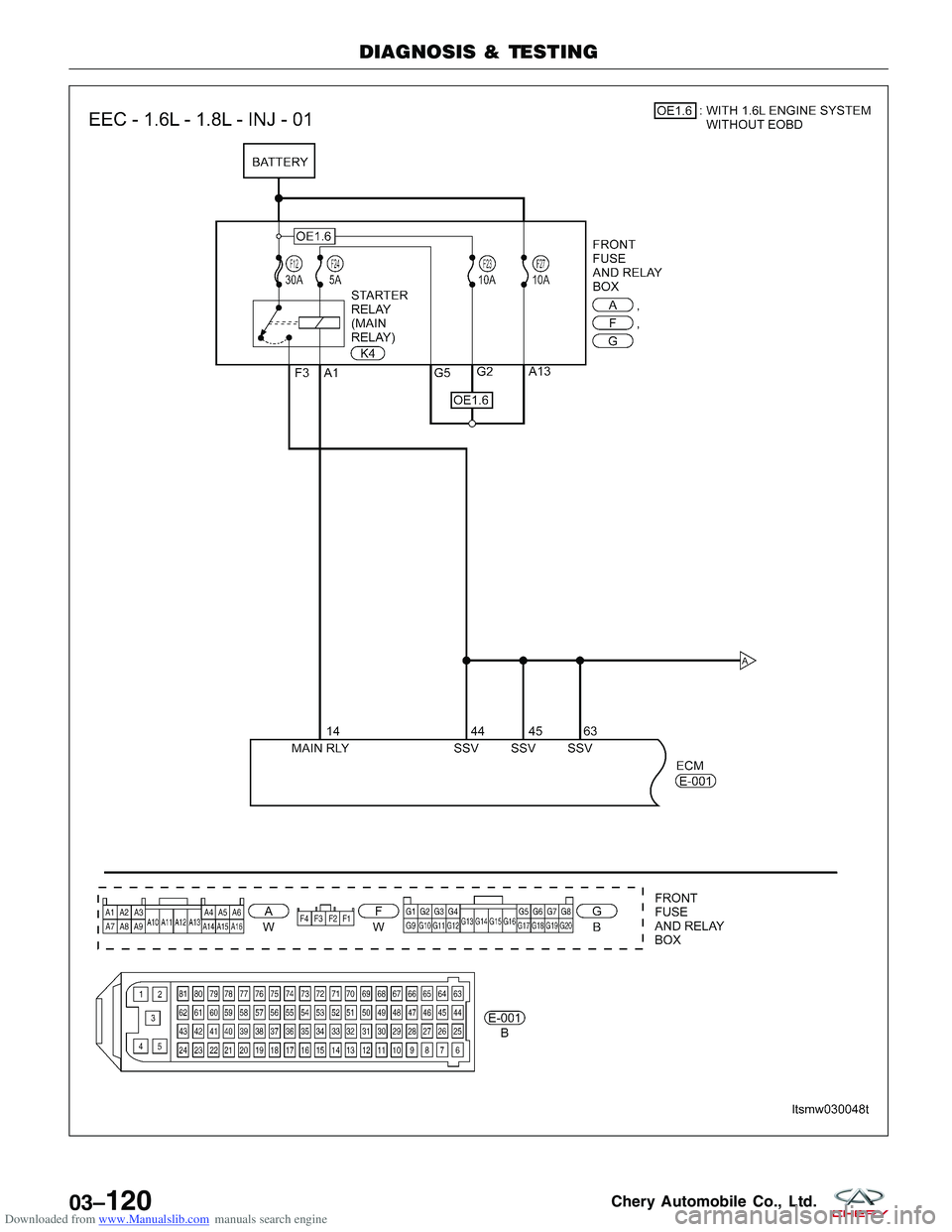 CHERY TIGGO 2009  Service Repair Manual Downloaded from www.Manualslib.com manuals search engine DIAGNOSIS & TESTING
LTSMW030048T
03–120Chery Automobile Co., Ltd.  