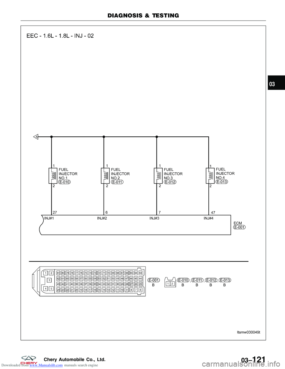 CHERY TIGGO 2009  Service Repair Manual Downloaded from www.Manualslib.com manuals search engine DIAGNOSIS & TESTING
LTSMW030049T
03
03–121Chery Automobile Co., Ltd.  