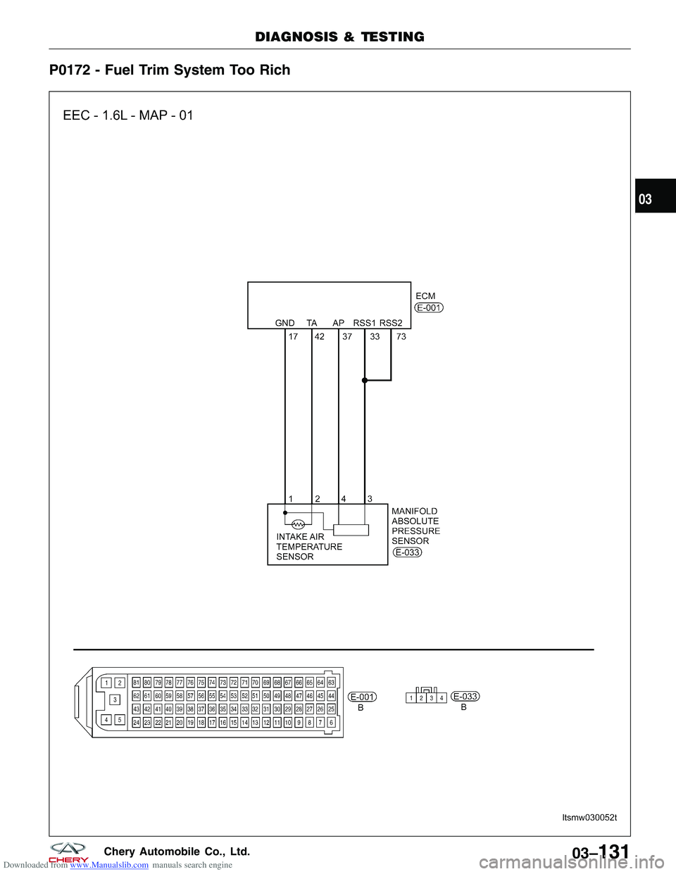 CHERY TIGGO 2009  Service Repair Manual Downloaded from www.Manualslib.com manuals search engine P0172 - Fuel Trim System Too Rich
DIAGNOSIS & TESTING
LTSMW030052T
03
03–131Chery Automobile Co., Ltd.  