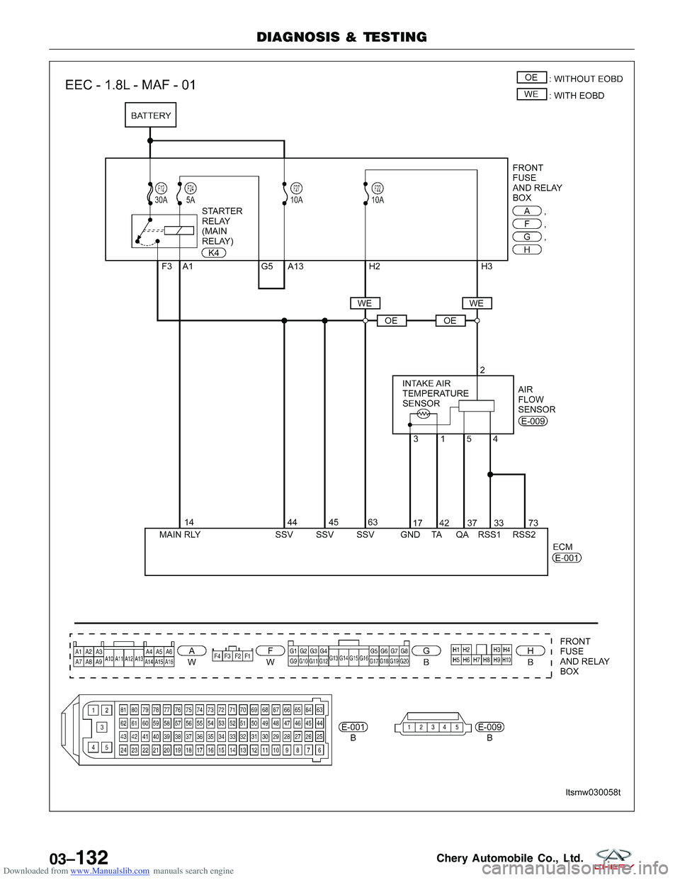 CHERY TIGGO 2009  Service Repair Manual Downloaded from www.Manualslib.com manuals search engine DIAGNOSIS & TESTING
LTSMW030058T
03–132Chery Automobile Co., Ltd.  