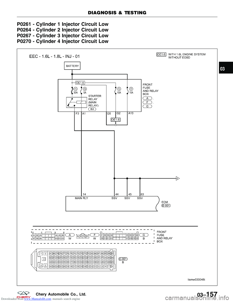 CHERY TIGGO 2009 Service Repair Manual Downloaded from www.Manualslib.com manuals search engine P0261 - Cylinder 1 Injector Circuit Low
P0264 - Cylinder 2 Injector Circuit Low
P0267 - Cylinder 3 Injector Circuit Low
P0270 - Cylinder 4 Inje CHERY TIGGO 2009 Service Repair Manual Downloaded from www.Manualslib.com manuals search engine P0261 - Cylinder 1 Injector Circuit Low
P0264 - Cylinder 2 Injector Circuit Low
P0267 - Cylinder 3 Injector Circuit Low
P0270 - Cylinder 4 Inje