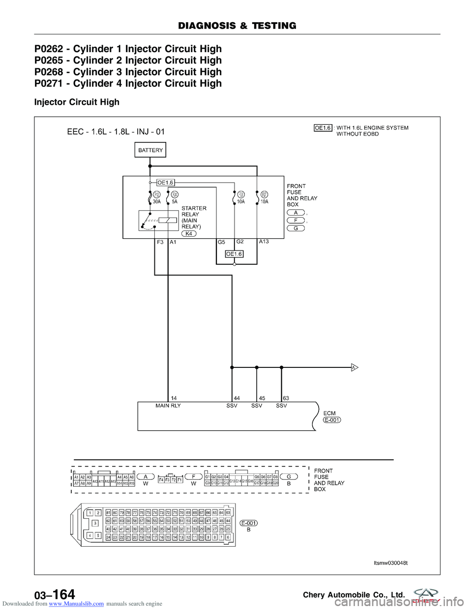 CHERY TIGGO 2009 Service Repair Manual Downloaded from www.Manualslib.com manuals search engine P0262 - Cylinder 1 Injector Circuit High
P0265 - Cylinder 2 Injector Circuit High
P0268 - Cylinder 3 Injector Circuit High
P0271 - Cylinder 4 I CHERY TIGGO 2009 Service Repair Manual Downloaded from www.Manualslib.com manuals search engine P0262 - Cylinder 1 Injector Circuit High
P0265 - Cylinder 2 Injector Circuit High
P0268 - Cylinder 3 Injector Circuit High
P0271 - Cylinder 4 I
