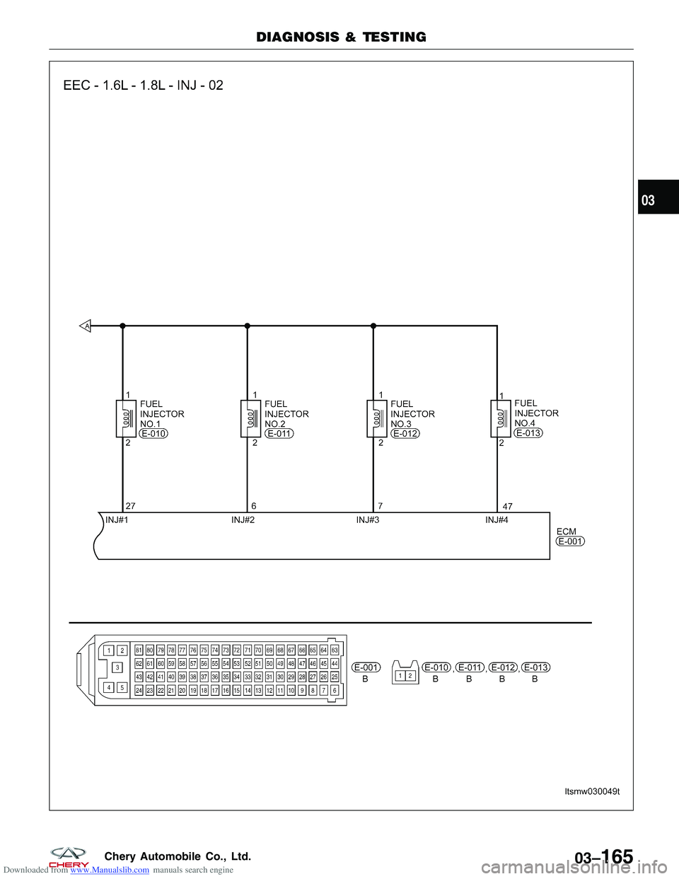 CHERY TIGGO 2009 Service Repair Manual Downloaded from www.Manualslib.com manuals search engine DIAGNOSIS & TESTING
LTSMW030049T
03
03–165Chery Automobile Co., Ltd. CHERY TIGGO 2009 Service Repair Manual Downloaded from www.Manualslib.com manuals search engine DIAGNOSIS & TESTING
LTSMW030049T
03
03–165Chery Automobile Co., Ltd.