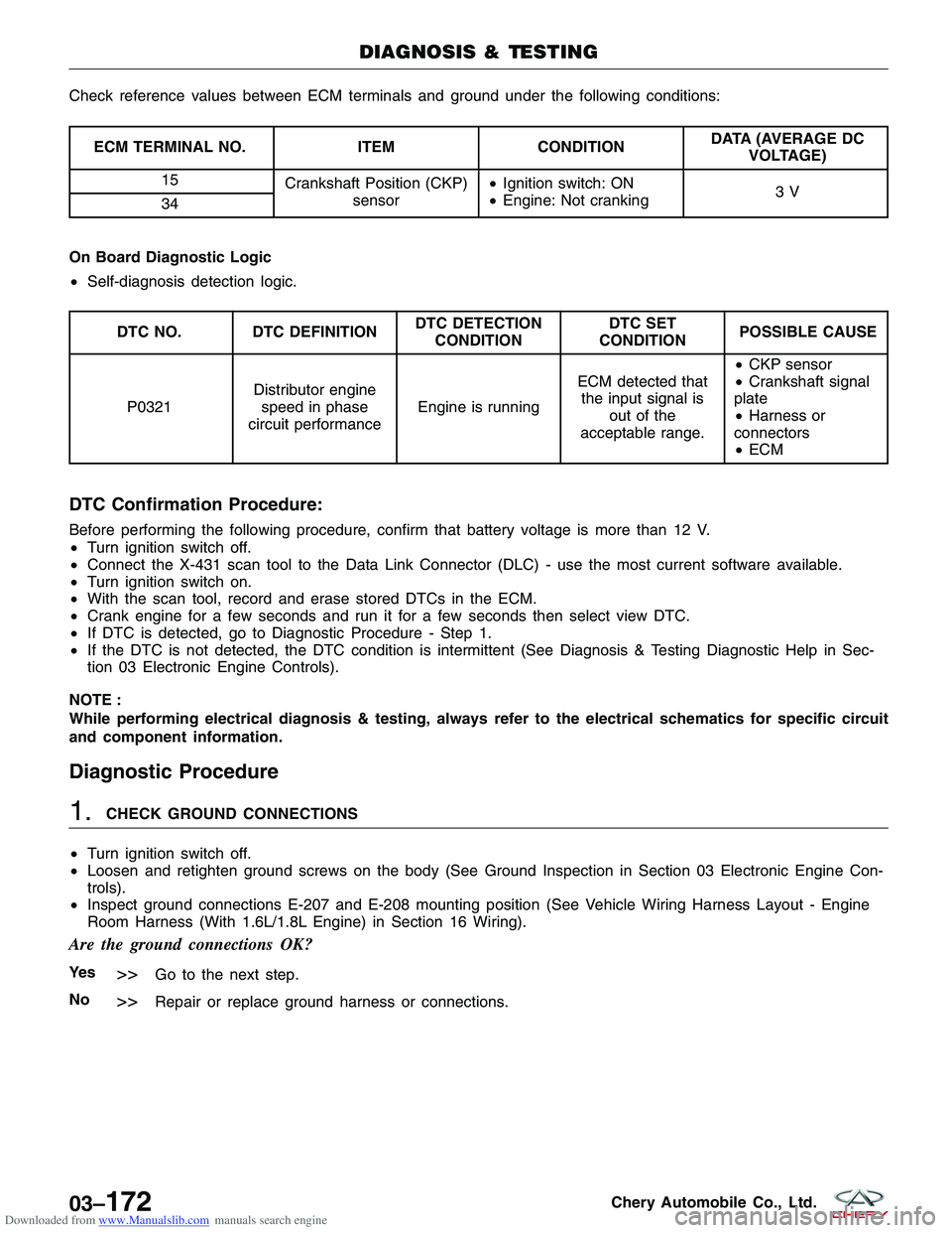 CHERY TIGGO 2009 Service Repair Manual Downloaded from www.Manualslib.com manuals search engine Check reference values between ECM terminals and ground under the following conditions:
ECM TERMINAL NO.ITEMCONDITIONDATA (AVERAGE DC
VOLTAGE)
CHERY TIGGO 2009 Service Repair Manual Downloaded from www.Manualslib.com manuals search engine Check reference values between ECM terminals and ground under the following conditions:
ECM TERMINAL NO.ITEMCONDITIONDATA (AVERAGE DC
VOLTAGE)