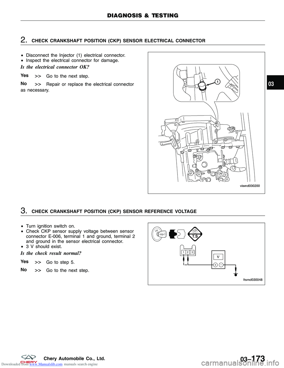 CHERY TIGGO 2009 Service Repair Manual Downloaded from www.Manualslib.com manuals search engine 2.CHECK CRANKSHAFT POSITION (CKP) SENSOR ELECTRICAL CONNECTOR
• Disconnect the Injector (1) electrical connector.
• Inspect the electrical CHERY TIGGO 2009 Service Repair Manual Downloaded from www.Manualslib.com manuals search engine 2.CHECK CRANKSHAFT POSITION (CKP) SENSOR ELECTRICAL CONNECTOR
• Disconnect the Injector (1) electrical connector.
• Inspect the electrical