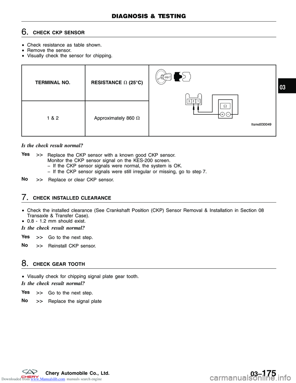 CHERY TIGGO 2009 Service Repair Manual Downloaded from www.Manualslib.com manuals search engine 6.CHECK CKP SENSOR
• Check resistance as table shown.
• Remove the sensor.
• Visually check the sensor for chipping.
TERMINAL NO. RESISTA CHERY TIGGO 2009 Service Repair Manual Downloaded from www.Manualslib.com manuals search engine 6.CHECK CKP SENSOR
• Check resistance as table shown.
• Remove the sensor.
• Visually check the sensor for chipping.
TERMINAL NO. RESISTA