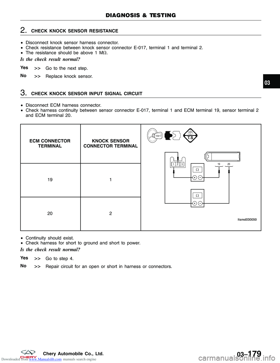 CHERY TIGGO 2009 Service Repair Manual Downloaded from www.Manualslib.com manuals search engine 2.CHECK KNOCK SENSOR RESISTANCE
• Disconnect knock sensor harness connector.
• Check resistance between knock sensor connector E-017, termi CHERY TIGGO 2009 Service Repair Manual Downloaded from www.Manualslib.com manuals search engine 2.CHECK KNOCK SENSOR RESISTANCE
• Disconnect knock sensor harness connector.
• Check resistance between knock sensor connector E-017, termi