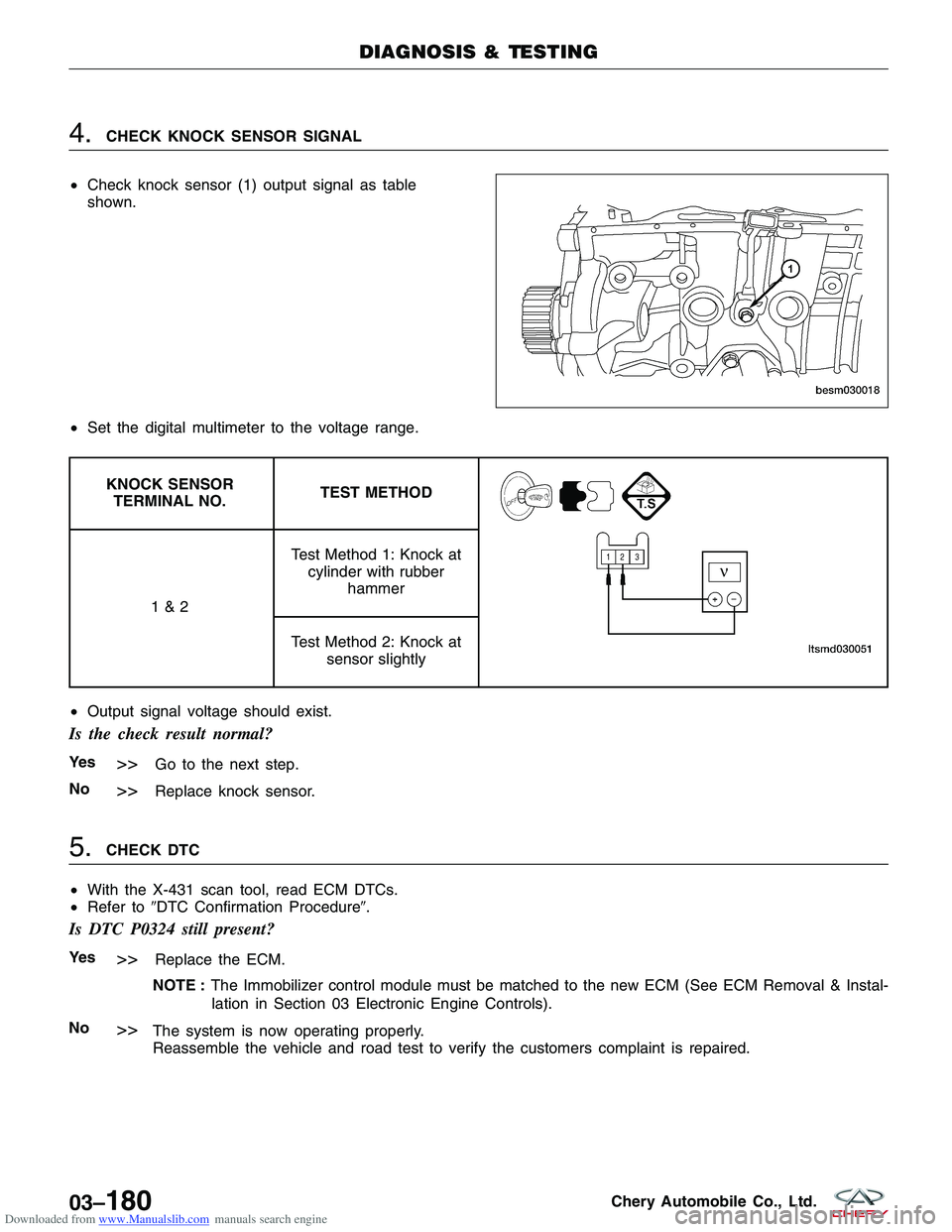 CHERY TIGGO 2009  Service Owners Guide Downloaded from www.Manualslib.com manuals search engine 4.CHECK KNOCK SENSOR SIGNAL
• Check knock sensor (1) output signal as table
shown.
• Set the digital multimeter to the voltage range.
KNOCK